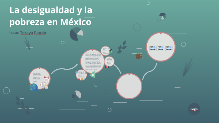 La desigualdad y la pobreza en México by Carolina Elias on Prezi