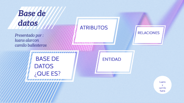 Base de datos by luans play on Prezi