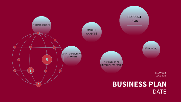 Macbeth Character Map by Aarjo Das on Prezi