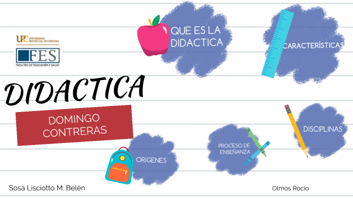 Didactica by Belen Sosa Lisciotto on Prezi