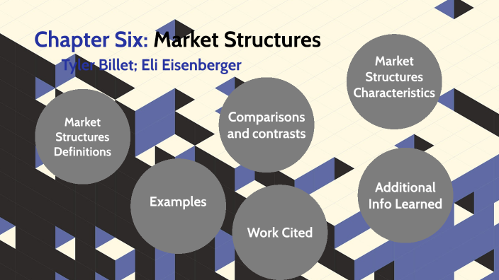 Economics Market Structures by Tyler Billet on Prezi