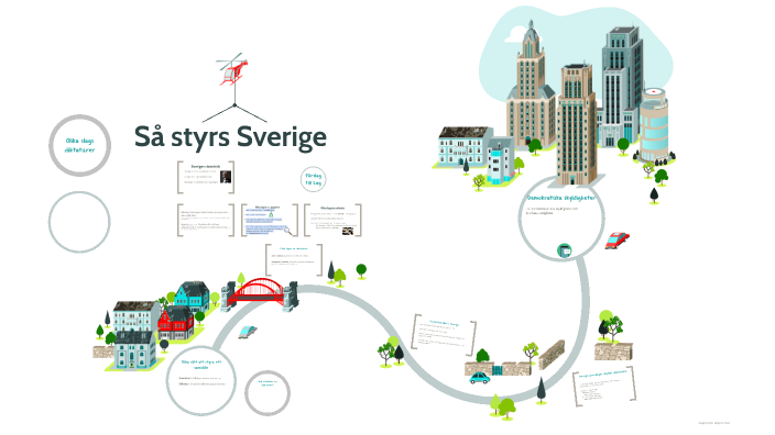 Så Styrs Sverige By Dana Daoud On Prezi