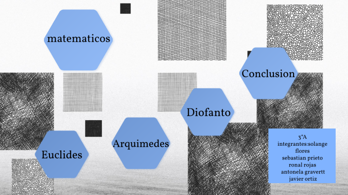 matematicos de la historia by sebastian prieto on Prezi