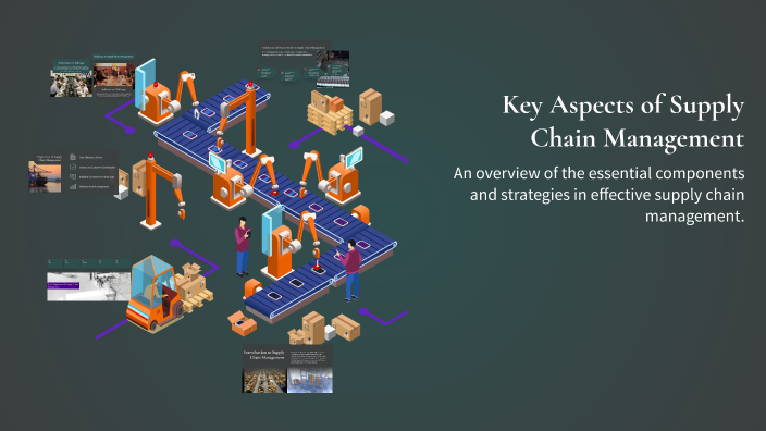 Key Aspects of Supply Chain Management by Simon Rachel on Prezi