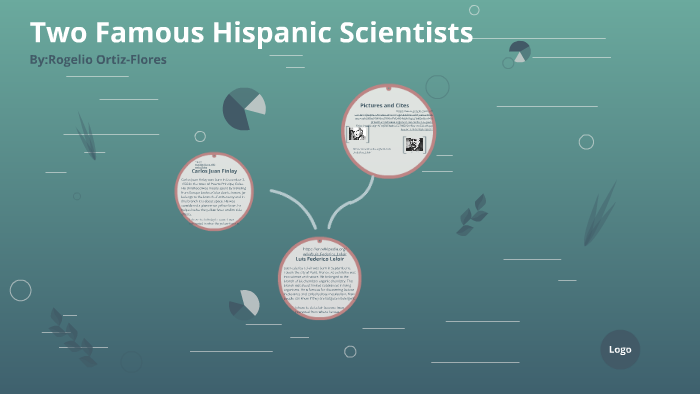 three-famous-hispanic-scientists-by-rogelio-ortiz-flores