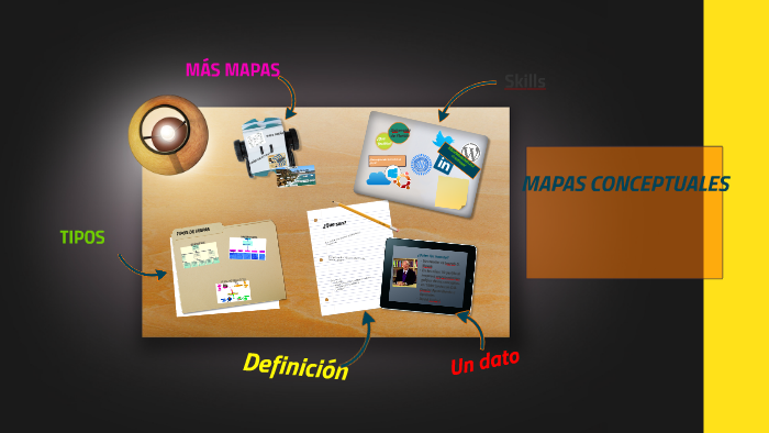 MAPAS CONCEPTUALES by KARINA ZANATTA on Prezi