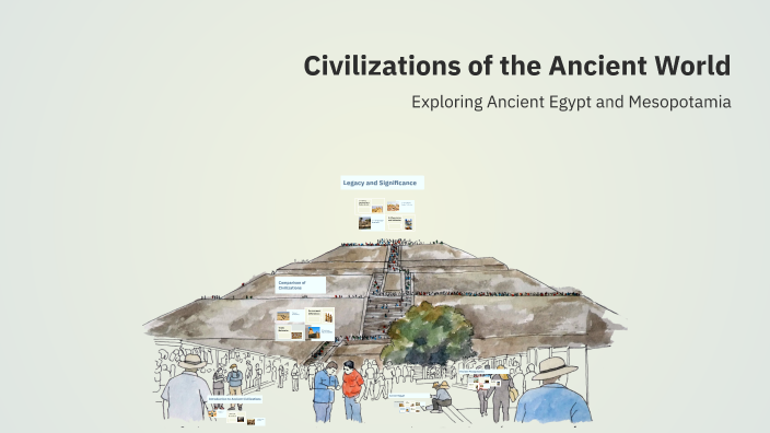 Civilizations of the Ancient World by agzamova uldanay on Prezi