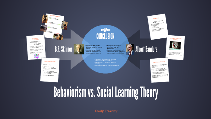 Behaviorism Vs. Social Learning Theory By Emily Frawley On Prezi