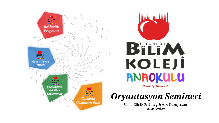 Oryantasyon Sunumu by banu arslan on Prezi