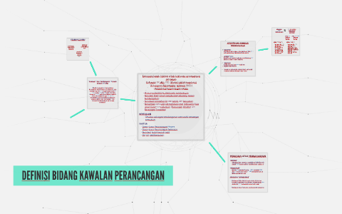 Definisi Bidang Kawalan Perancangan By Iwana 1108