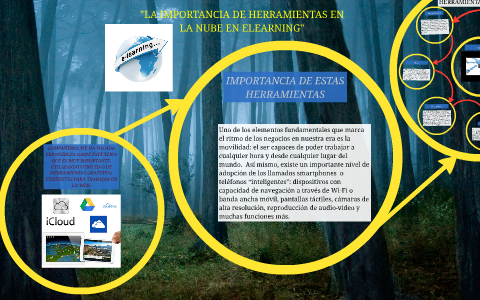 "LA IMPORTANCIA DE HERRAMIENTAS EN LA NUBE EN ELEARNING" by Héctor ...