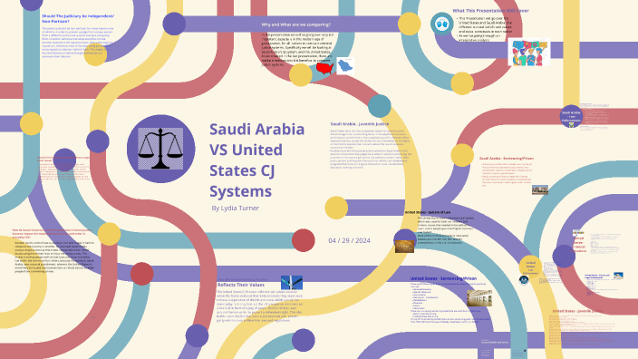 Comparing Saudi Arabia and United States CJ Systems by Lydia Turner on ...