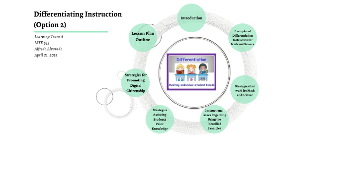 Differentiating Instruction by Kenyatta Caldwell on Prezi