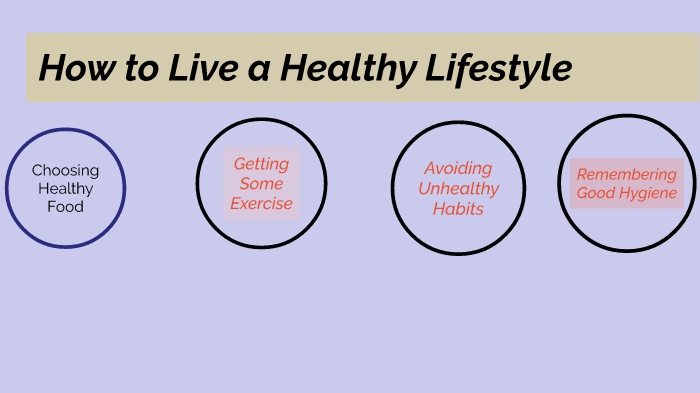 healthy lifestyle by SONG DANLIN on Prezi