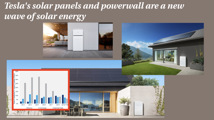 solar panels and Powerwalls: future of energy by Jordan Beres