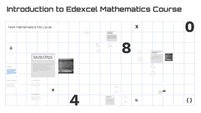 Introduction to Edexcel Mathematics Course by Hassan Elhakak on Prezi