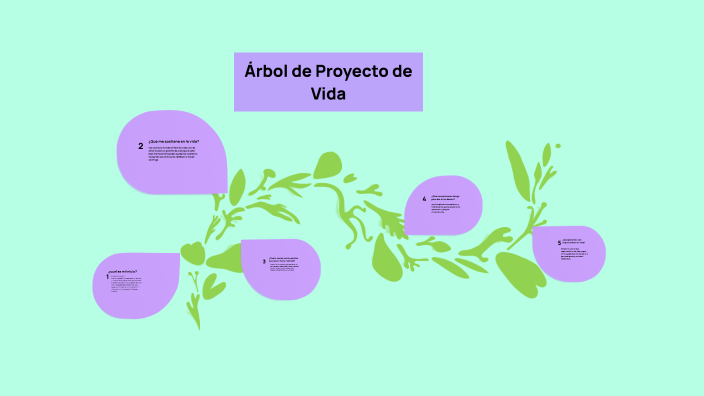 Árbol de Proyecto de Vida by valery rodriguez on Prezi