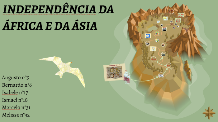 INDEPENDÊNCIA DA ÁFRICA E DA ÁSIA by Ismael Zawit on Prezi