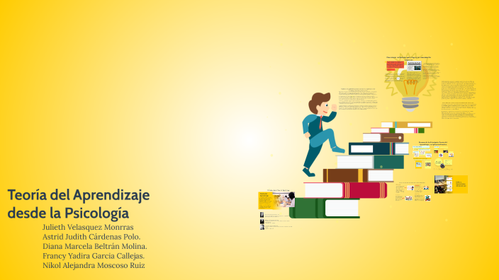 Teoría del Aprendizaje desde la Psicología by julieth velasquez on Prezi