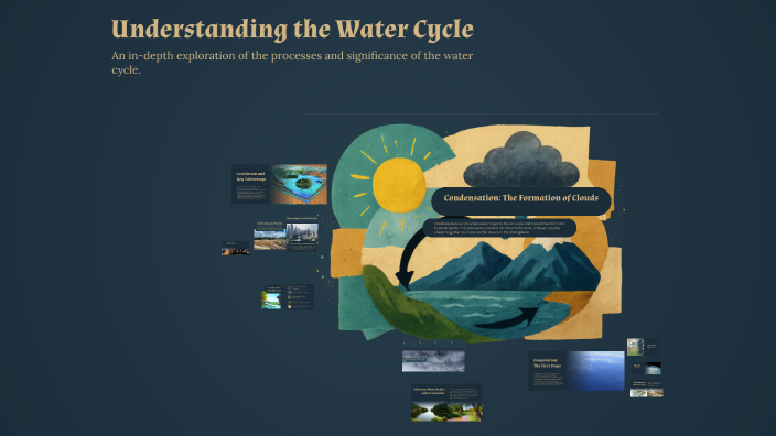 Understanding the Water Cycle by Phemie Nicole on Prezi