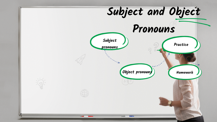 Subject and object pronouns by Sarah Gutzeit on Prezi