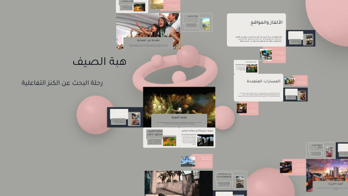 هبة الصيف: رحلة البحث عن الكنز by abdullah hamood on Prezi