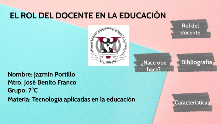 EL ROL DEL DOCENTE by JAZMÍN PORTILLO on Prezi