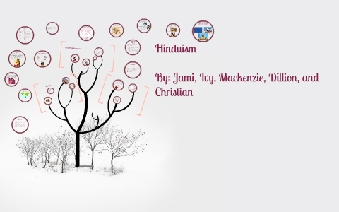 Hinduism by Mackenzie C on Prezi