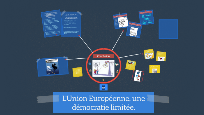 L'Union Européenne, une démocratie inachevée. by Anastasia Guillien on