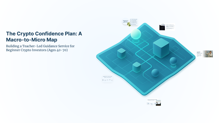 Microcurret Map The Crypto Confidence Plan: A Macro-to-Micro Map by Memphis Carter on Prezi