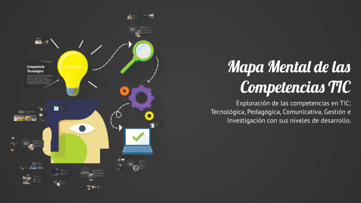 Mapa Mental de las Competencias TIC by Diana Paola on Prezi