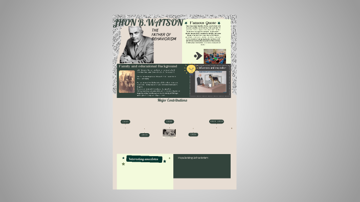 PPT DRAFT by Aminath Ahmed on Prezi