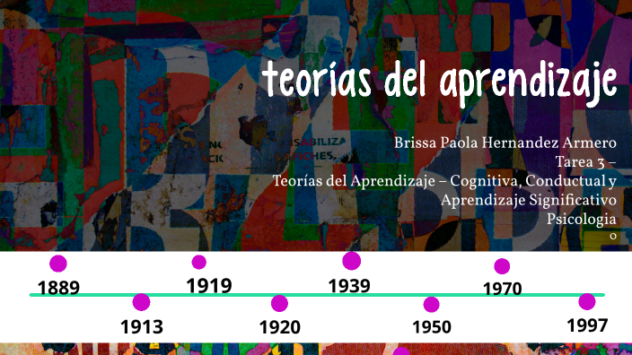teorías del aprendizaje by paola hernandez on Prezi