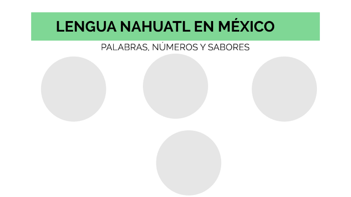 ITACATE DE PALABRAS EN NAHUATL by IRMA GURRERO on Prezi