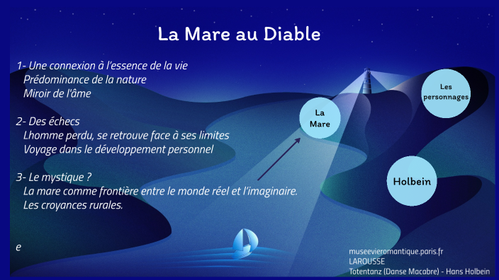la mare au diable by Alix FLAUJAC-RAVEL on Prezi