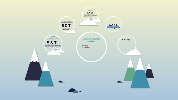 creon-s-character-analysis-by-jessica-lang-on-prezi-next