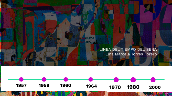 2 linea de tiempo by lina torres on Prezi