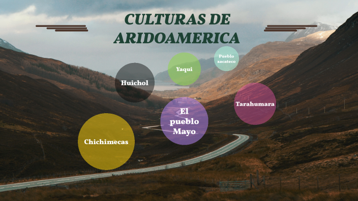 Culturas De Aridoamérica By Angel Fermin On Prezi