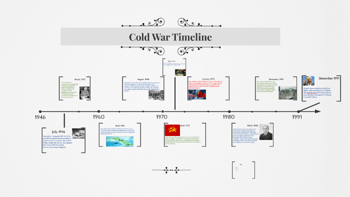 Cold War Timeline by Haley Conney on Prezi