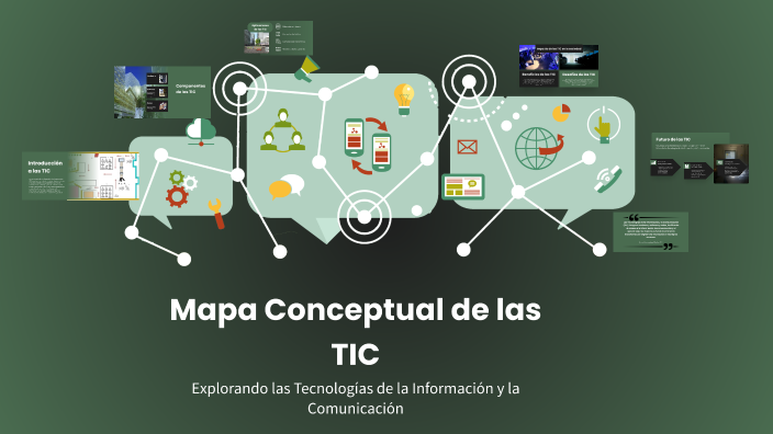 Mapa Conceptual de las TIC by Tamara Kitzia Ainara Salas Marocho on Prezi