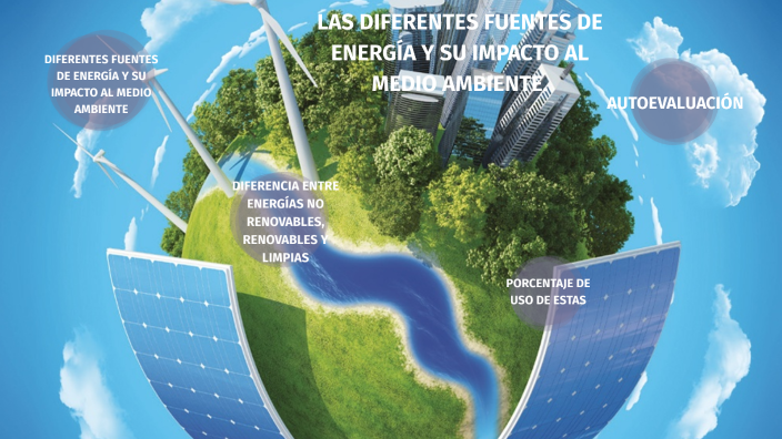 LAS DIFERENTES FUENTES DE ENERGÍA Y SU IMPACTO AL MEDIO AMBIENTE by ...