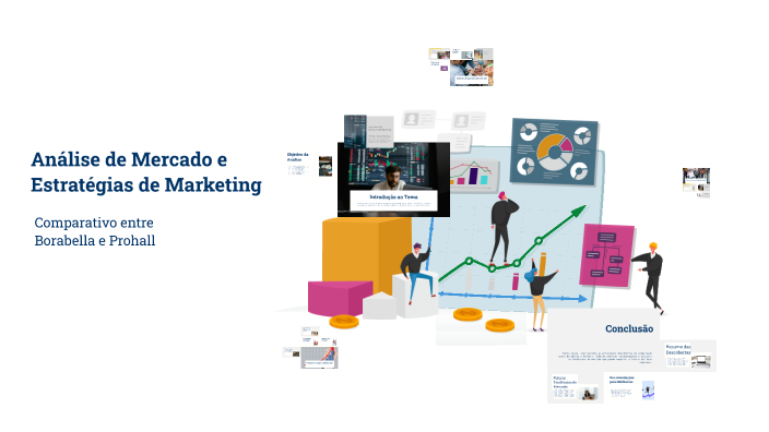 Análise de Mercado e Estratégias de Marketing by Ana Carolina Dias on Prezi