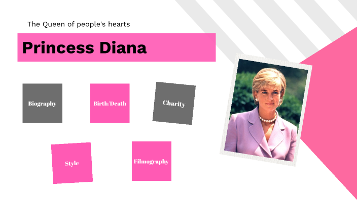 Princess Diana by Виктория Козанчин on Prezi