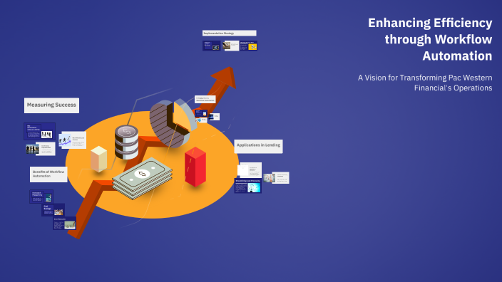 Enhancing Efficiency through Workflow Automation by Dylan Barnett on Prezi