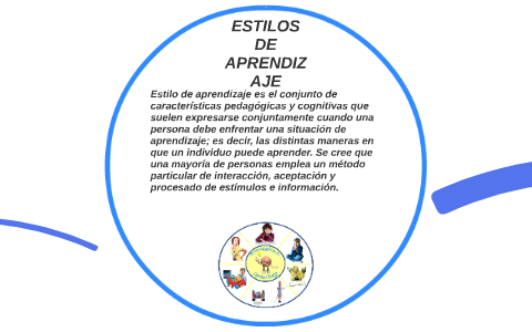 ESTILOS DE APRENDIZAJE by sebastian rojas garcia on Prezi