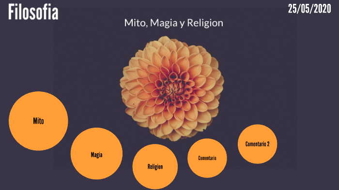 Mito, Magia y Religion by A. Andru Cruz on Prezi