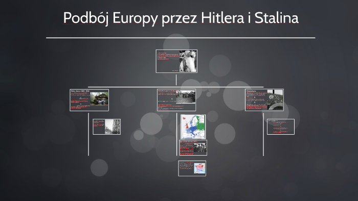 Podbój Europy Przez Hitlera I Stalina By Aneta Jan On Prezi