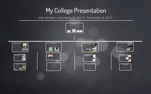 My College Presentation by Allie McNeel on Prezi