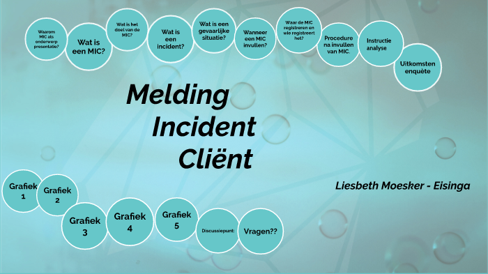 Melding Incident Client by Liesbeth Moesker - Eisinga on Prezi