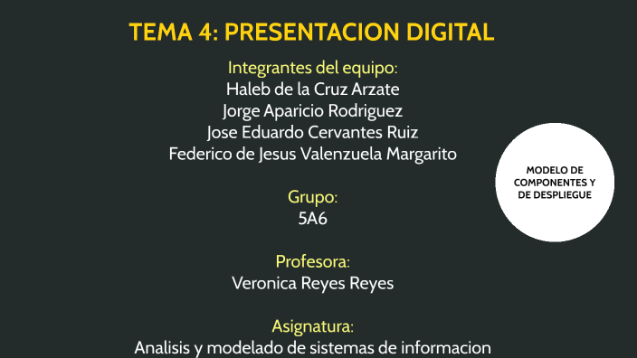 Tema 4: Presentacion Digital by Jorge Aparicio Rodriguez on Prezi